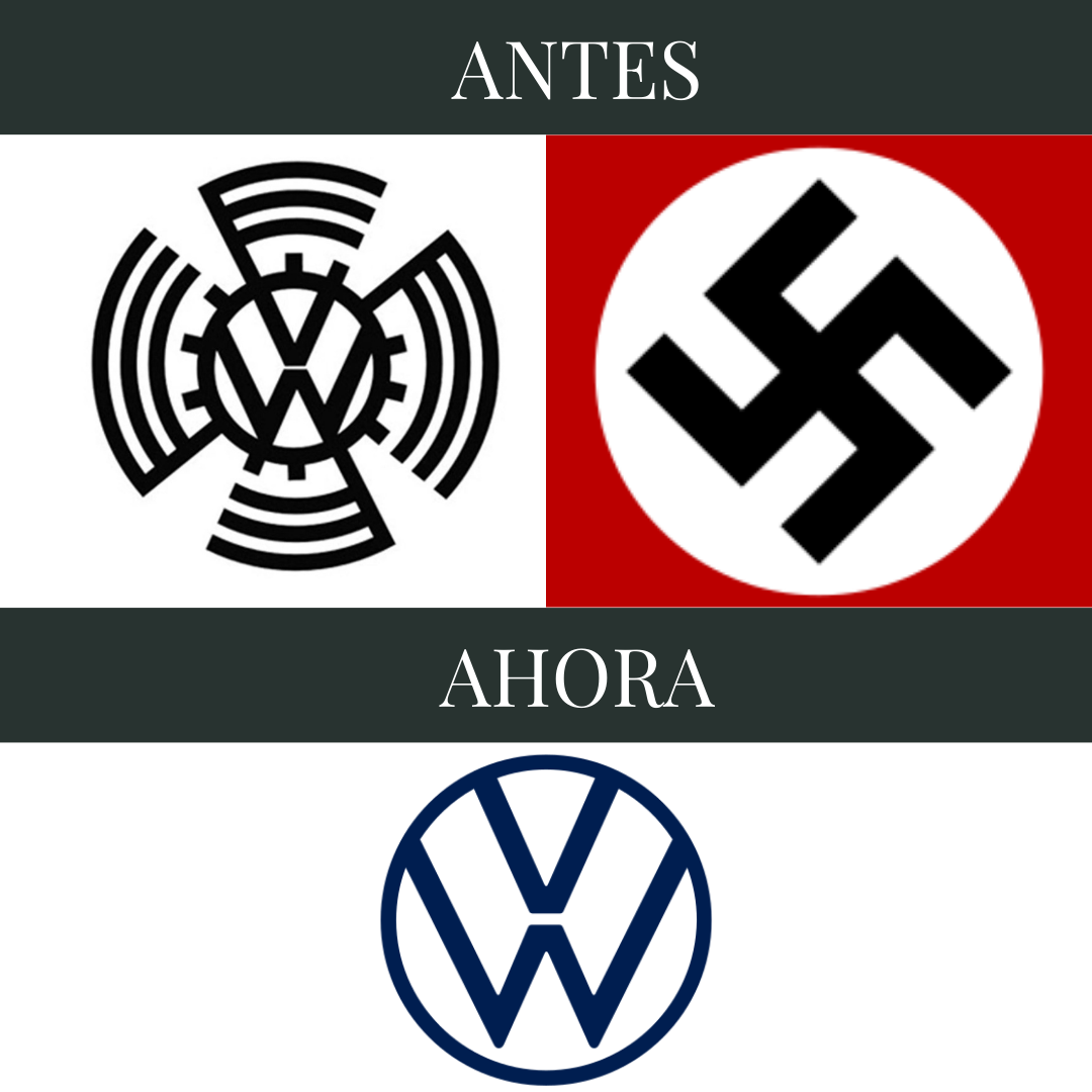 Significado de las marcas de coches
